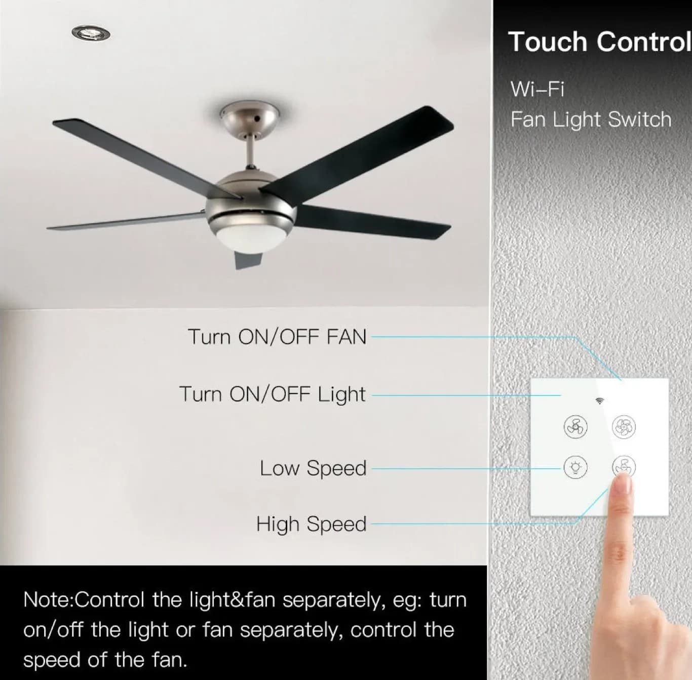 GearUP Wi-Fi Ceiling Fan Speed Controller & Light Switch — Smart TUYA ...